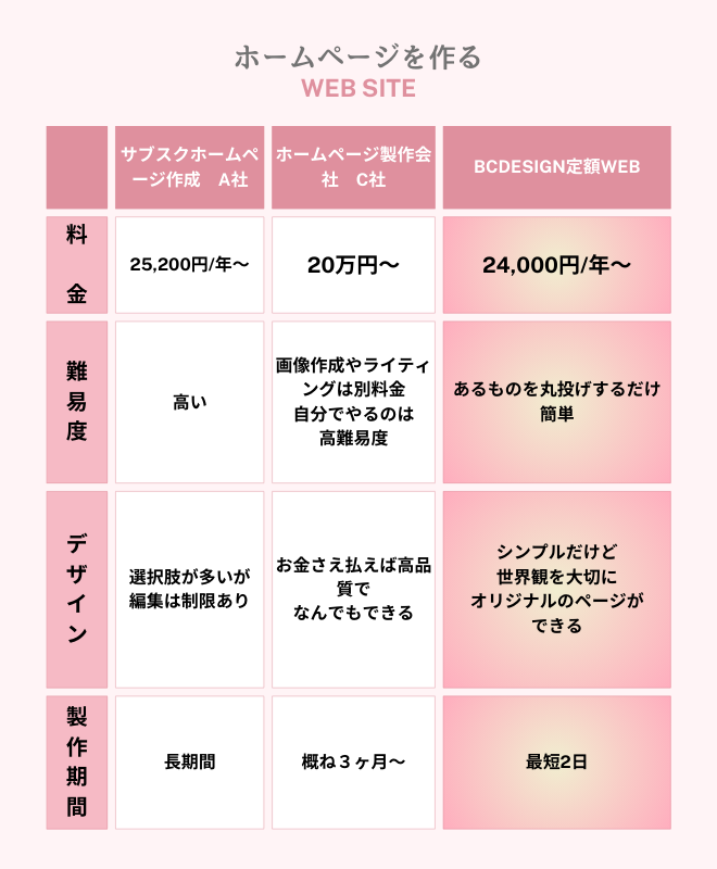 定額WEB